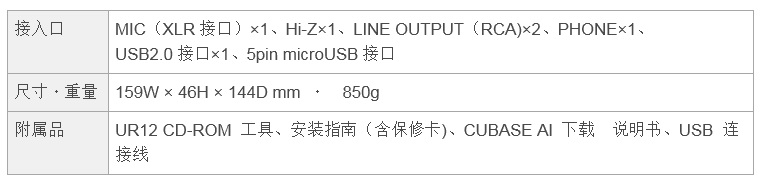 兼容iPad/Mac/PC，实现高品质录音的Steinberg USB音频接口UR12发布