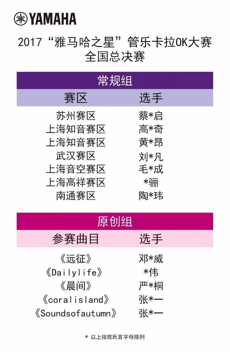 全国总决赛来袭——你好，我的“fun88乐天堂之星”