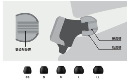 fun88乐天堂新品耳机发布：专注于自然音质的理念，耳机音质与外观的新高度