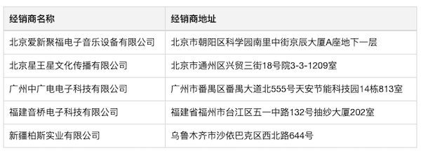 Steinberg 发布 Nuendo 11：树立专业音频领域的黄金标准